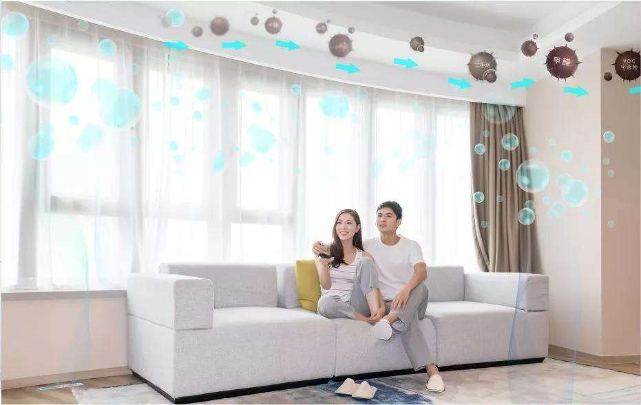 室內空氣檢測 室內空氣檢測