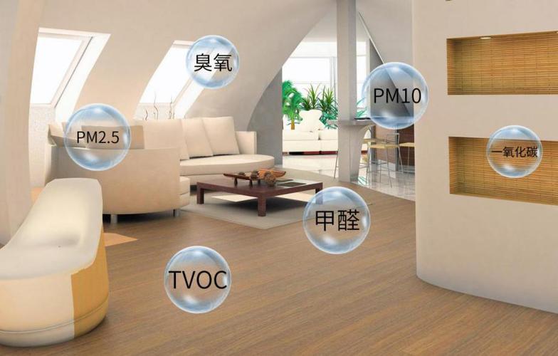 深圳室內(nèi)空氣檢測 深圳室內(nèi)空氣檢測